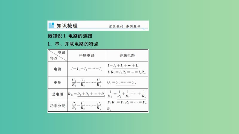 2019年高考物理一轮复习 第八章 恒定电流 第2讲 电路的基本规律和应用课件.ppt_第2页