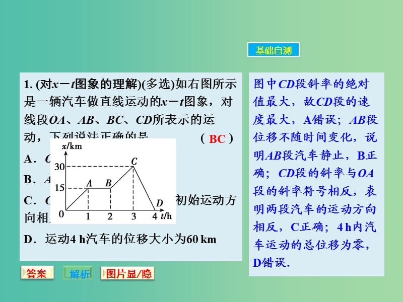 高考物理大一轮复习 1.3运动图象、追及、相遇问题课件 新人教版.ppt_第2页