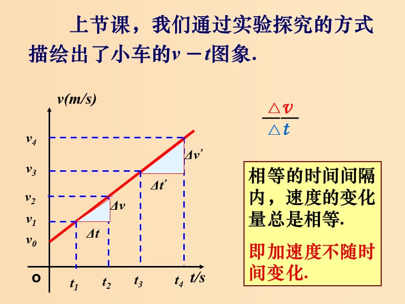 2018高中物理 专题2.2 匀变速直线运动的速度与时间的关系同步课件 新人教版必修1.ppt_第3页