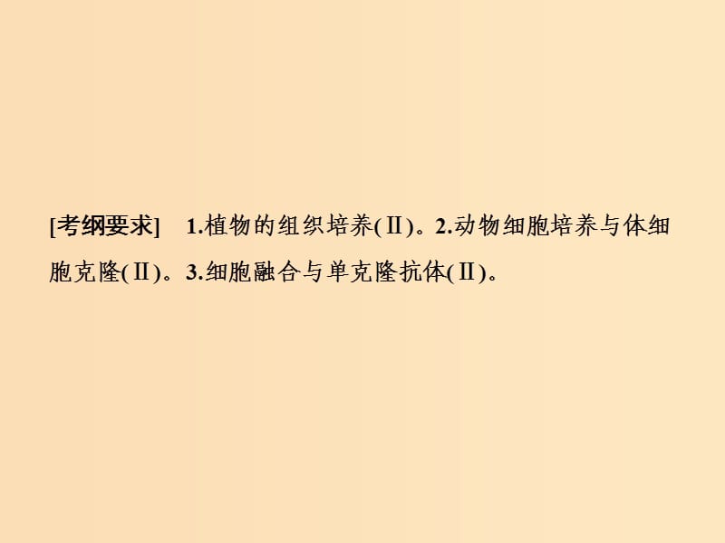 2019版高考生物一轮复习 第十一单元 现代生物科技专题 第2讲 细胞工程课件 新人教版.ppt_第2页