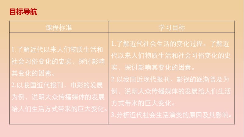 2017-2018学年高中历史 第二单元 工业文明的崛起和对中国的冲击 第12课 新潮冲击下的社会生活课件 岳麓版必修2.ppt_第2页