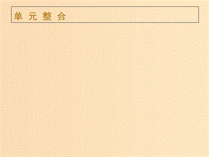 2018年秋高中歷史 第八單元 日本明治維新單元整合課件 新人教版選修1 .ppt