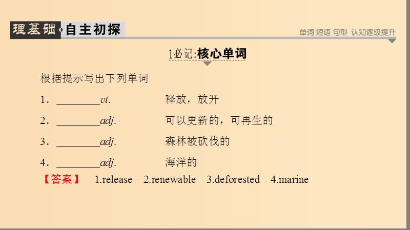 2018-2019学年高中英语Unit22EnvironmentalProtectionSectionⅤLanguageAwareness&ampCultureCorner&ampBulletinBoard课件北师大版选修8 .ppt_第2页