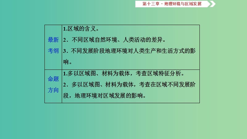 2019届高考地理一轮复习 第三十六讲 地理环境对区域发展的影响课件 新人教版.ppt_第2页