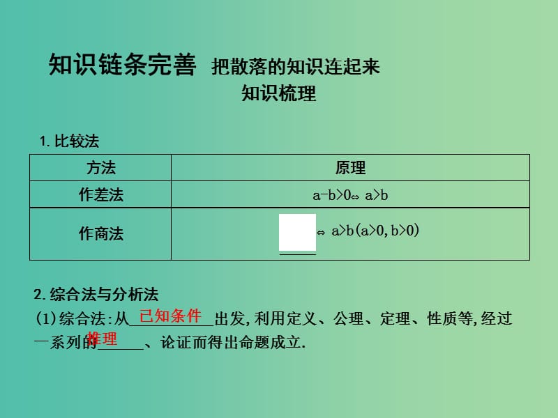 高考数学一轮复习 选考部分 第十四篇 不等式选讲 第2节 证明不等式的基本方法课件 文 北师大版.ppt_第3页