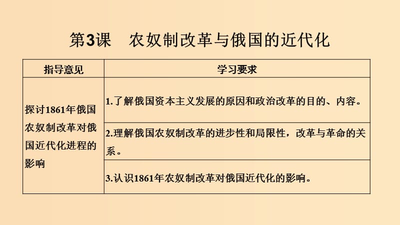 2018-2019学年高考历史 第五单元 1861年俄国农奴制改革 第3课 农奴制改革与俄国的近代化课件 新人教版选修1 .ppt_第1页