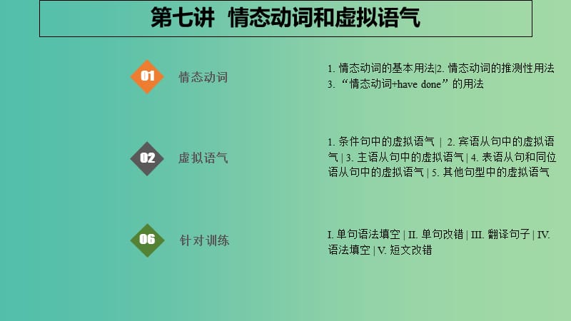 2019版高考英语大一轮复习 语法突破篇 7 情态动词和虚拟语气课件.ppt_第1页