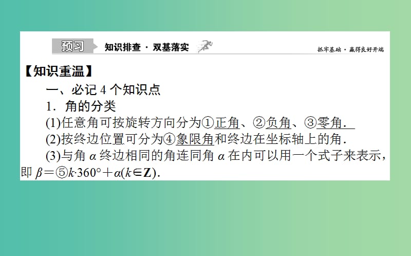 2020高考数学一轮复习 第三章 三角函数、解三角形 3.1 任意角和弧度制及任意角的三角函数课件 文.ppt_第2页