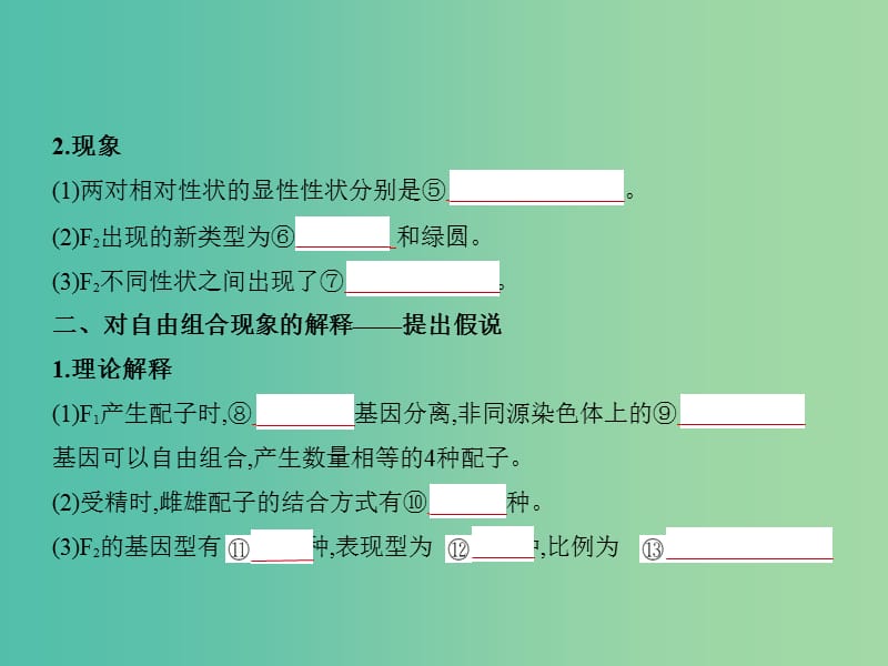 2019届高考生物二轮复习 专题12 基因的自由组合定律课件.ppt_第2页