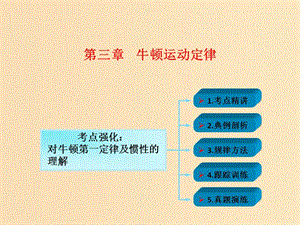 2018年高考物理一輪總復(fù)習(xí) 第三章 牛頓運動定律 第1節(jié)（課時1）牛頓第一定律和牛頓第三定律：對牛頓第一定律及慣性的理解課件 魯科版.ppt