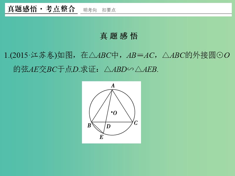 高考数学二轮复习 专题七 第1讲 几何证明选讲课件 理（选做部分）.ppt_第3页