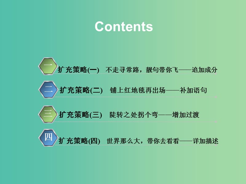 2020高考英语新创新一轮复习写作第二编扩充句-告别瘦削骨感美在意韵丰满课件北师大版.ppt_第3页