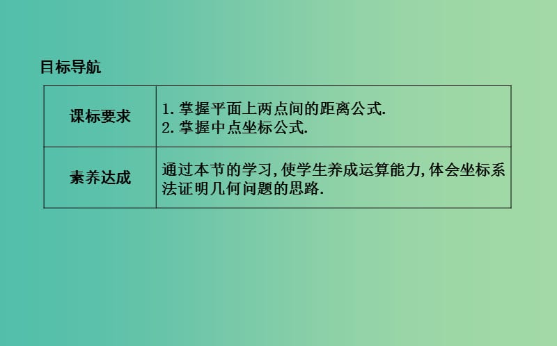 2019版高中数学 第二章 平面解析几何初步 2.1 平面直角坐标系中的基本公式 2.1.2 平面直角坐标系中的基本公式课件 新人教B版必修2.ppt_第2页