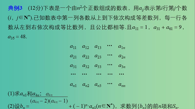 全国通用版2019高考数学二轮复习专题二数列规范答题示例3数列的通项与求和问题课件文.ppt_第2页