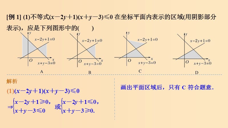 2019版高考数学大一轮复习 第七章 不等式 第2课时 二元一次不等式(组)与简单的线性规划问题课件 北师大版.ppt_第3页