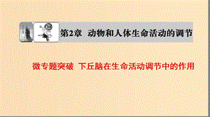 2018版高中生物 第二章 動物和人體生命活動的調(diào)節(jié) 微專題突破 下丘腦在生命活動調(diào)節(jié)中的作用課件 新人教版必修3.ppt