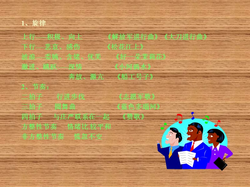 《表演情艺术》PPT课件.ppt_第3页