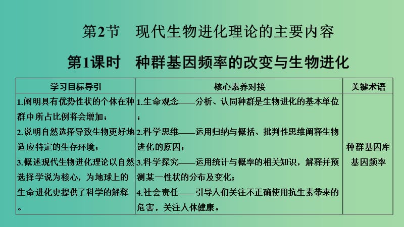 新课改地区2018-2019学年高中生物第7章现代生物进化理论第2节第1课时种群基因频率的改变与生物进化课件新人教版必修2 .ppt_第1页