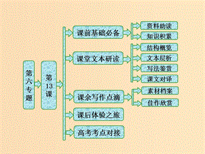 2018-2019學(xué)年高中語文第六專題第13課柳敬亭說書柳敬亭傳課件蘇教版選修傳記蚜.ppt