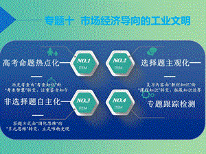 2019屆高考?xì)v史二輪復(fù)習(xí) 板塊三 世界史 專題十 市場(chǎng)經(jīng)濟(jì)導(dǎo)向的工業(yè)文明課件.ppt