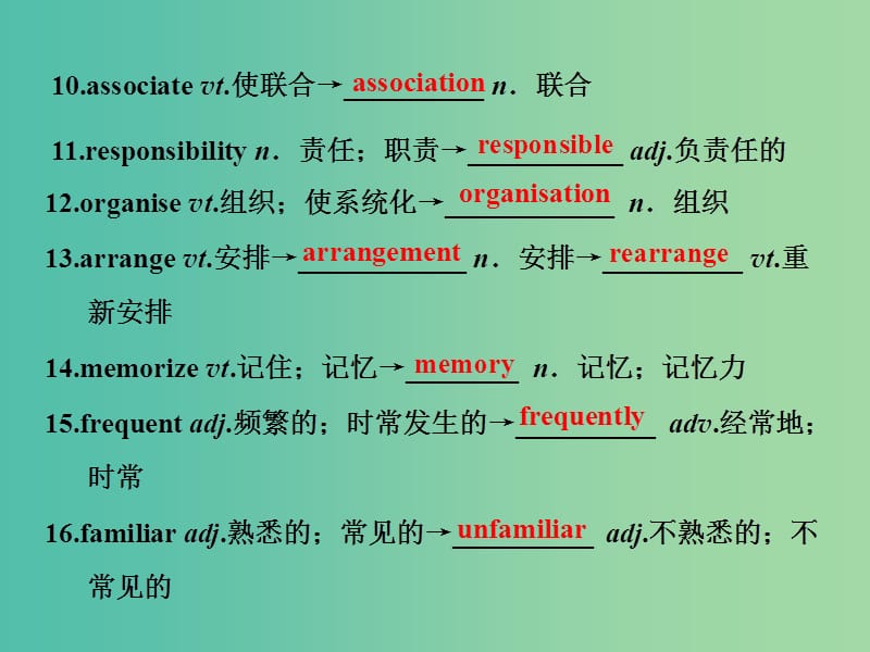 高考英语一轮复习Unit1LearningStrategiesandHabits课件重庆大学版.ppt_第3页