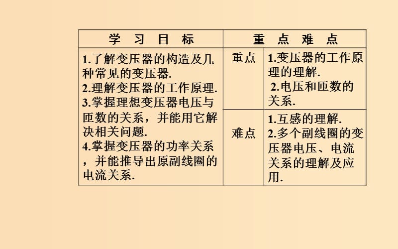 2018-2019学年高中物理 第5章 交变电流 4 变压器课件 新人教版选修3-2.ppt_第3页