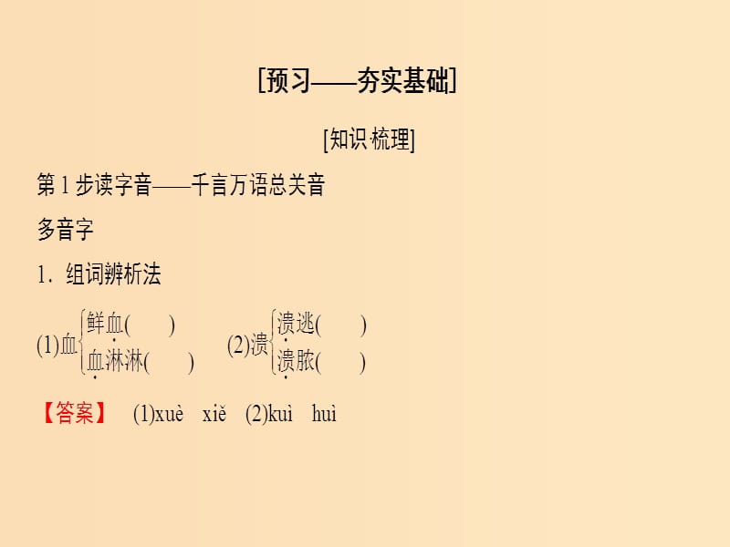 2018-2019学年高中语文 第二专题 和平和祈祷 图片两组课件 苏教版必修2.ppt_第2页