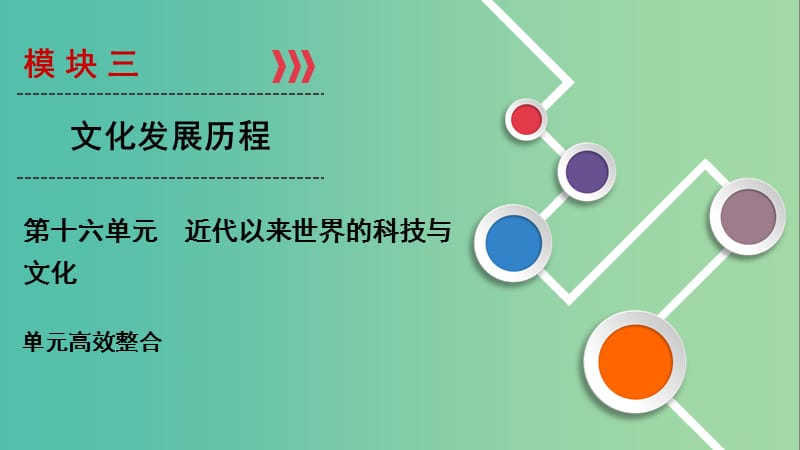 2020年高考历史总复习 第十六单元 近代以来世界的科技与文化单元高效整合课件 新人教版.ppt_第1页