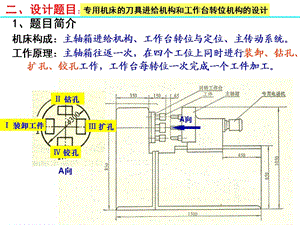 專用機床的刀具進(jìn)給機構(gòu)和工作臺轉(zhuǎn)位機構(gòu)設(shè)計.ppt