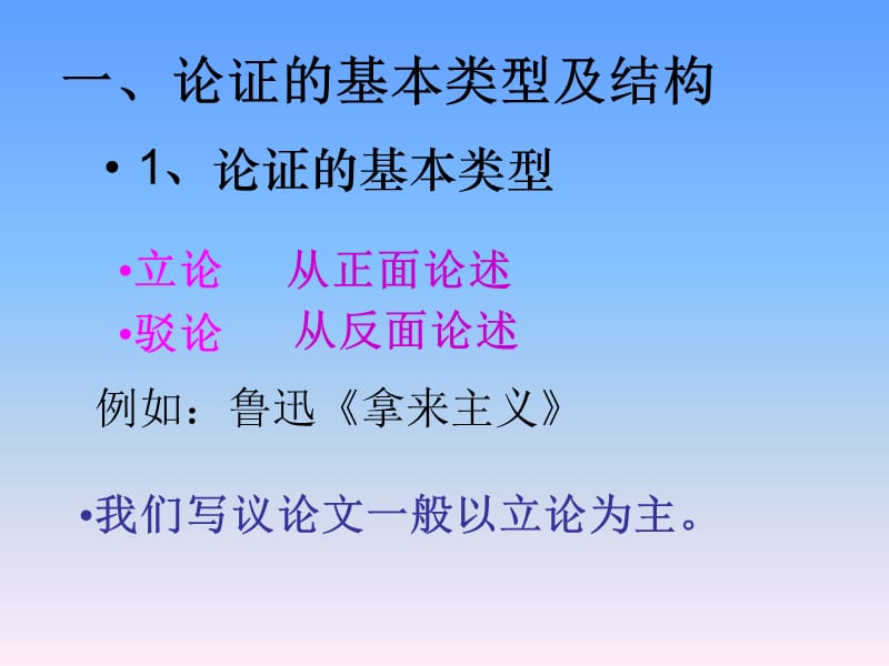 《议论文的论证结构》PPT课件.ppt_第2页