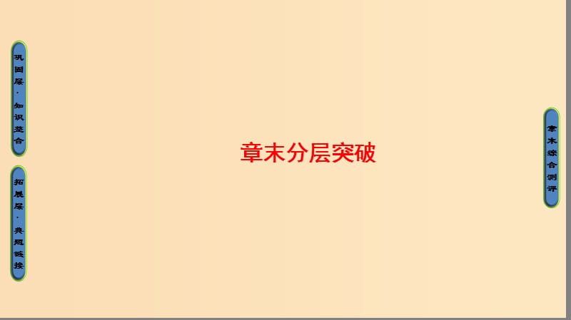 2018版高中地理 第六章 人类与地理环境的协调发展章末分层突破课件 新人教版必修2.ppt_第1页