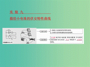 四川省宜賓市一中2017-2018學(xué)年高中物理上學(xué)期第18周 實(shí)驗(yàn)九 描繪小電珠的伏安特性曲線課件.ppt