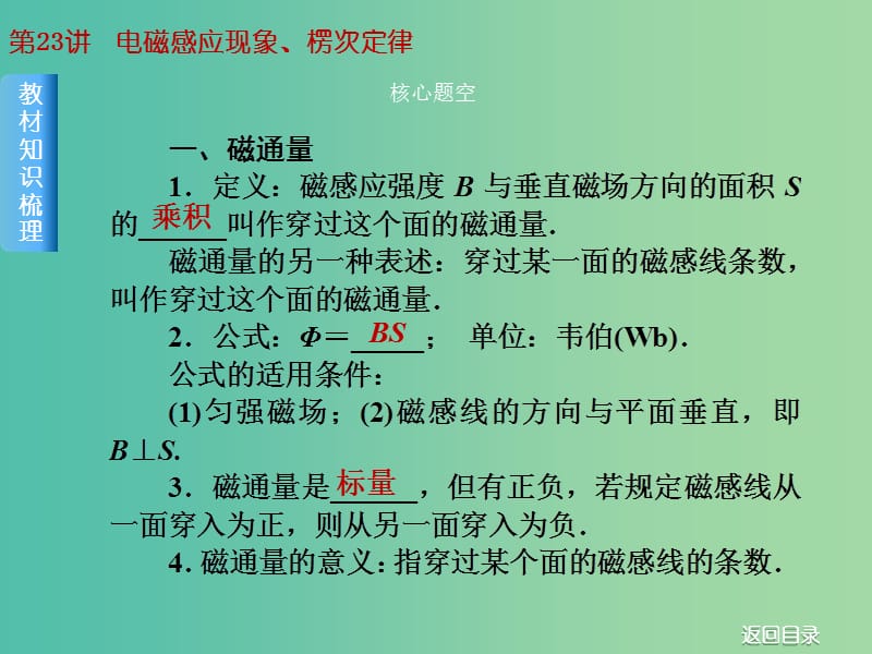 2019届高考物理一轮复习 第23讲 电磁感应现象、楞次定律课件.ppt_第2页