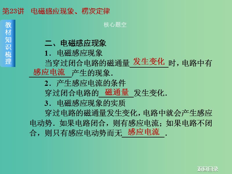 2019届高考物理一轮复习 第23讲 电磁感应现象、楞次定律课件.ppt_第3页