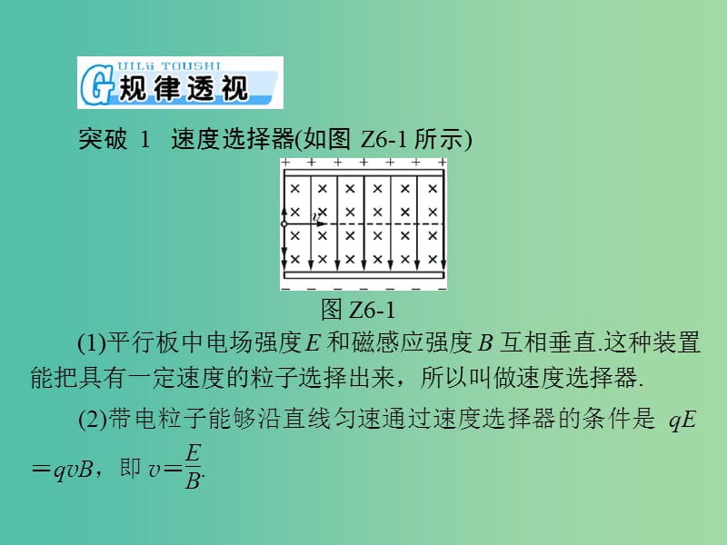 2019版高考物理一轮复习 小专题6 带电粒子在复合场中运动的科技应用课件.ppt_第2页