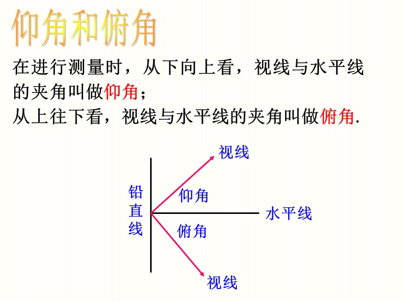 九年级数学人教版下册课件：锐角三角函数28.2.2第2课时.ppt_第3页