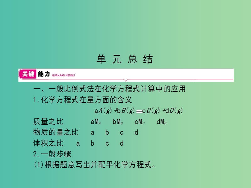 2019高考化学大一轮复习 第一单元 化学计量在实验中的应用总结课件.ppt_第1页