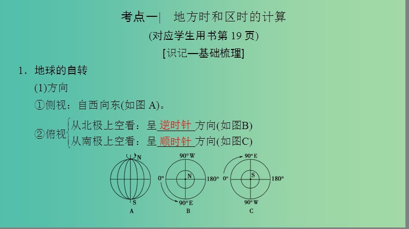 2019高考地理一轮复习 第四讲 地球的自转及其地理意义课件.ppt_第3页