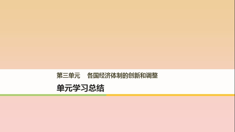 2017-2018学年高中历史 第三单元 各国经济体制的创新和调整单元学习总结课件 岳麓版必修2.ppt_第1页