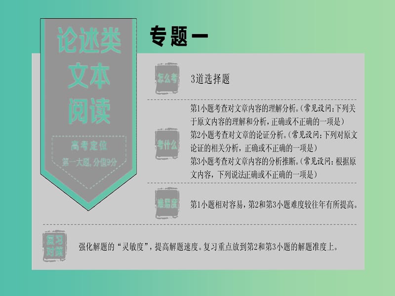 2019版高考语文二轮提分复习 专题1 论述类文本阅读 提分攻略1 六大设误手段和九大命题陷阱再回顾课件.ppt_第2页