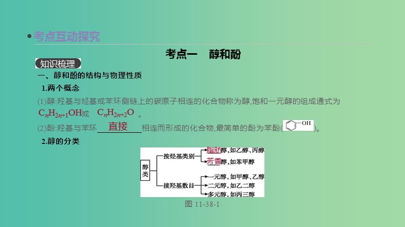 2019年高考化学总复习 第38讲 烃的含氧衍生物课件 新人教版.ppt_第3页