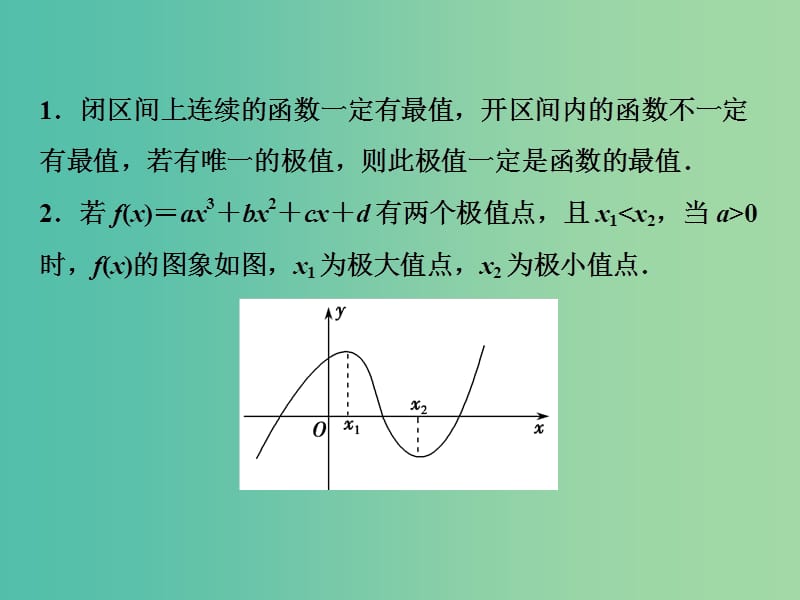 2019高考数学二轮复习 第一部分 压轴专题二 函数与导数 第1讲 用导数研究函数的基本问题课件 文.ppt_第2页