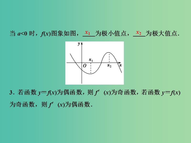 2019高考数学二轮复习 第一部分 压轴专题二 函数与导数 第1讲 用导数研究函数的基本问题课件 文.ppt_第3页