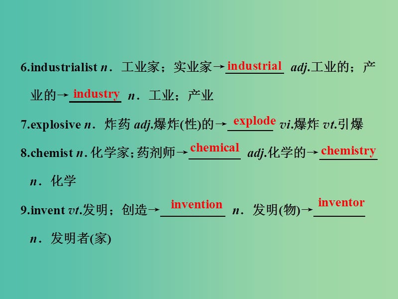 高考英语一轮复习Unit2HistoricalFigures课件重庆大学版.ppt_第2页