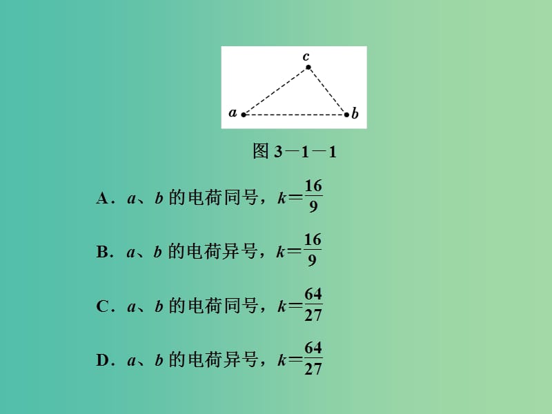 2019届高考物理二轮复习 第一部分 专题整合 专题三 电场和磁场 第1讲 电场及带电粒子在电场中的运动课件.ppt_第3页