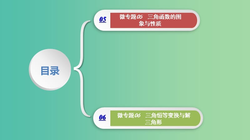 2019高考数学二轮复习 第一篇 微型专题 热点重点难点专题透析 专题2 三角函数与解三角形课件 理.ppt_第2页