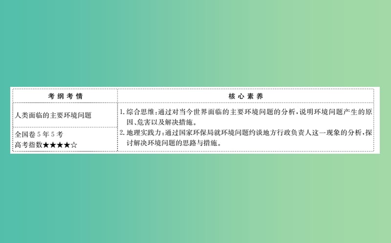 2019届高考地理一轮复习 第八章 人类与地理环境的协调发展 8.1 人类面临的主要环境问题课件 新人教版.ppt_第2页