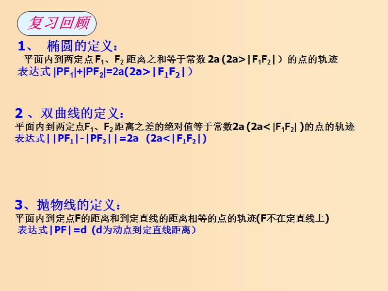 2018年高中数学 第二章 圆锥曲线与方程 2.5 圆锥曲线的共同性质课件4 苏教版选修1 -1.ppt_第2页