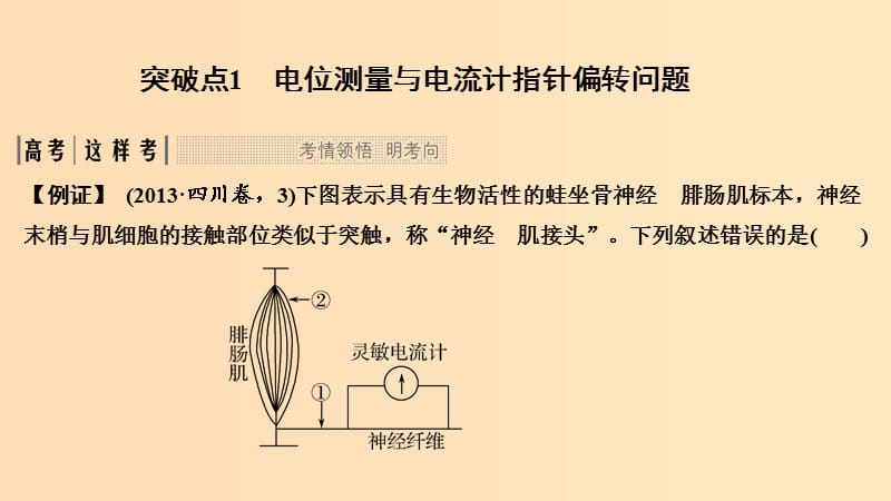 2019版高考生物大一轮复习 第八单元 生物个体的稳态 考点加强课4课件 苏教版.ppt_第3页