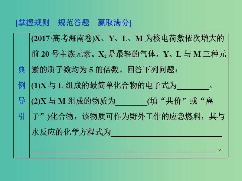 2019高考化学三轮冲刺 规范答题模板（二）简答题中化学用语的规范书写课件.ppt_第2页